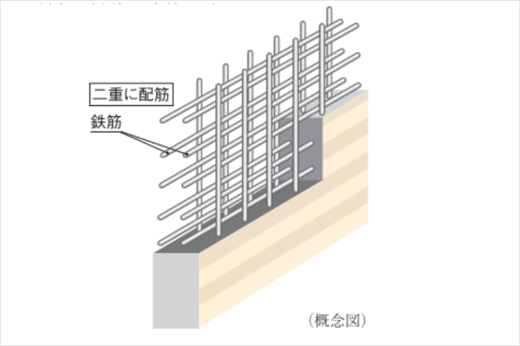 アイタワーのダブル配筋概念図